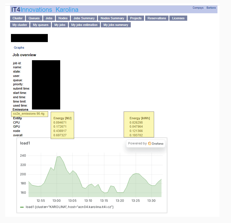 RS Web energy and CO2e emissions per job