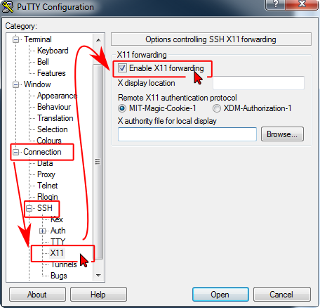 X Window System It4innovations Documentation